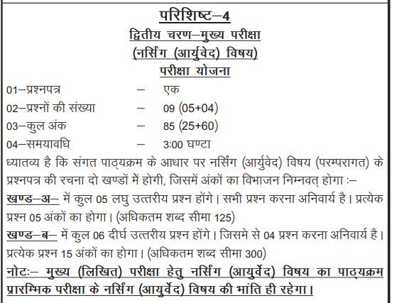 UPPSC staff Nurse Ayurveda recruitment 2023