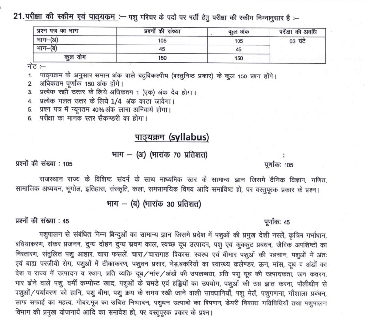 rajasthan Animal Attendant Recruitment 2023