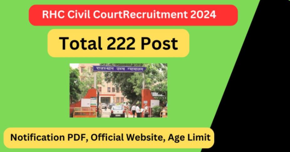 Rajasthan High Court Civil Judge Recruitment 2024