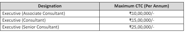 IPPB Recruitment 2024